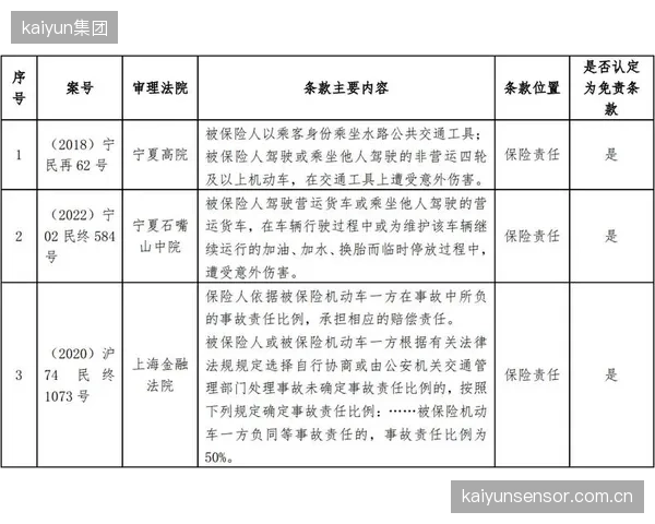 LegalTech系统对经纪合同的审查，可识别出超过95%的潜在法律风险条款